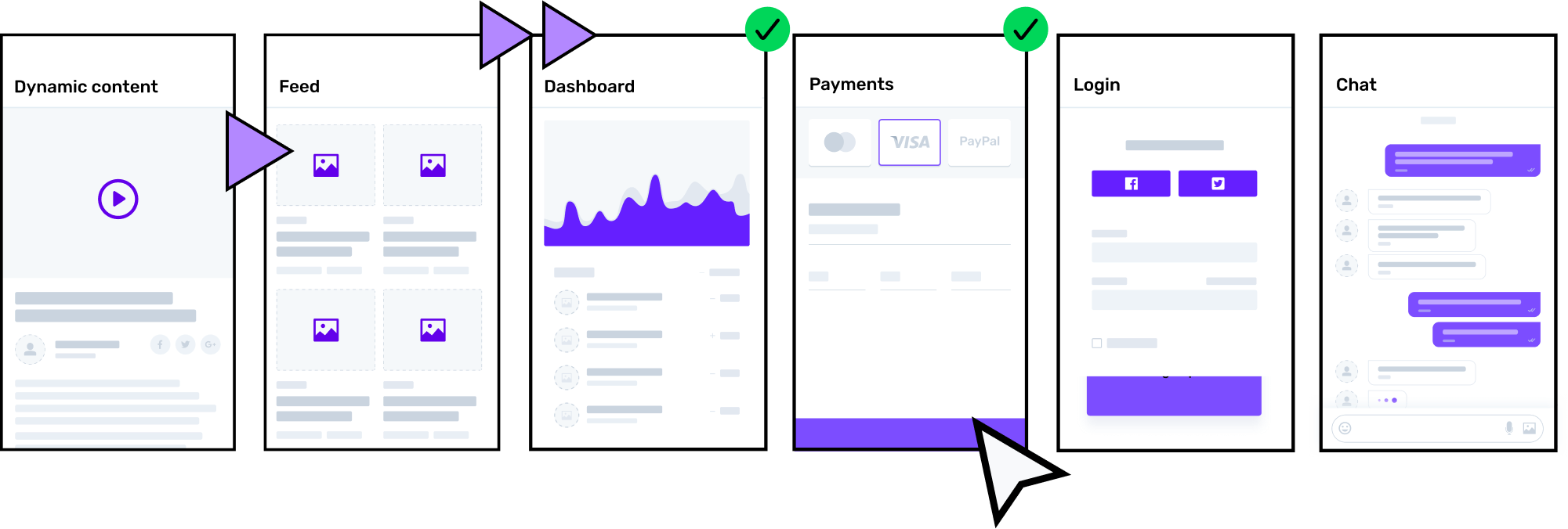 A collection of app features
